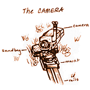 The rail (gif)